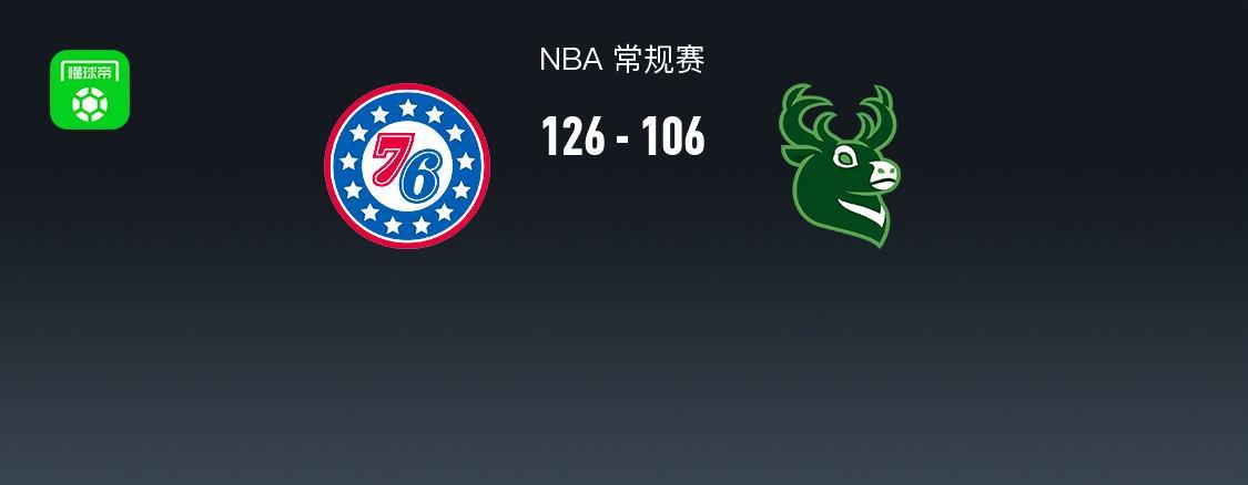 NBA战报：76人126-106雄鹿，科马克-瑞安22分
